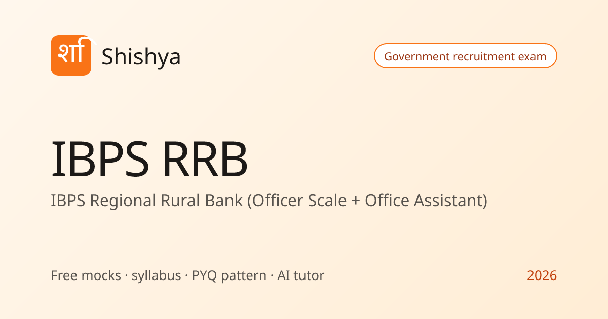 IBPS RRB Syllabus 2026 — Complete Topic List with Weightage | Shishya
